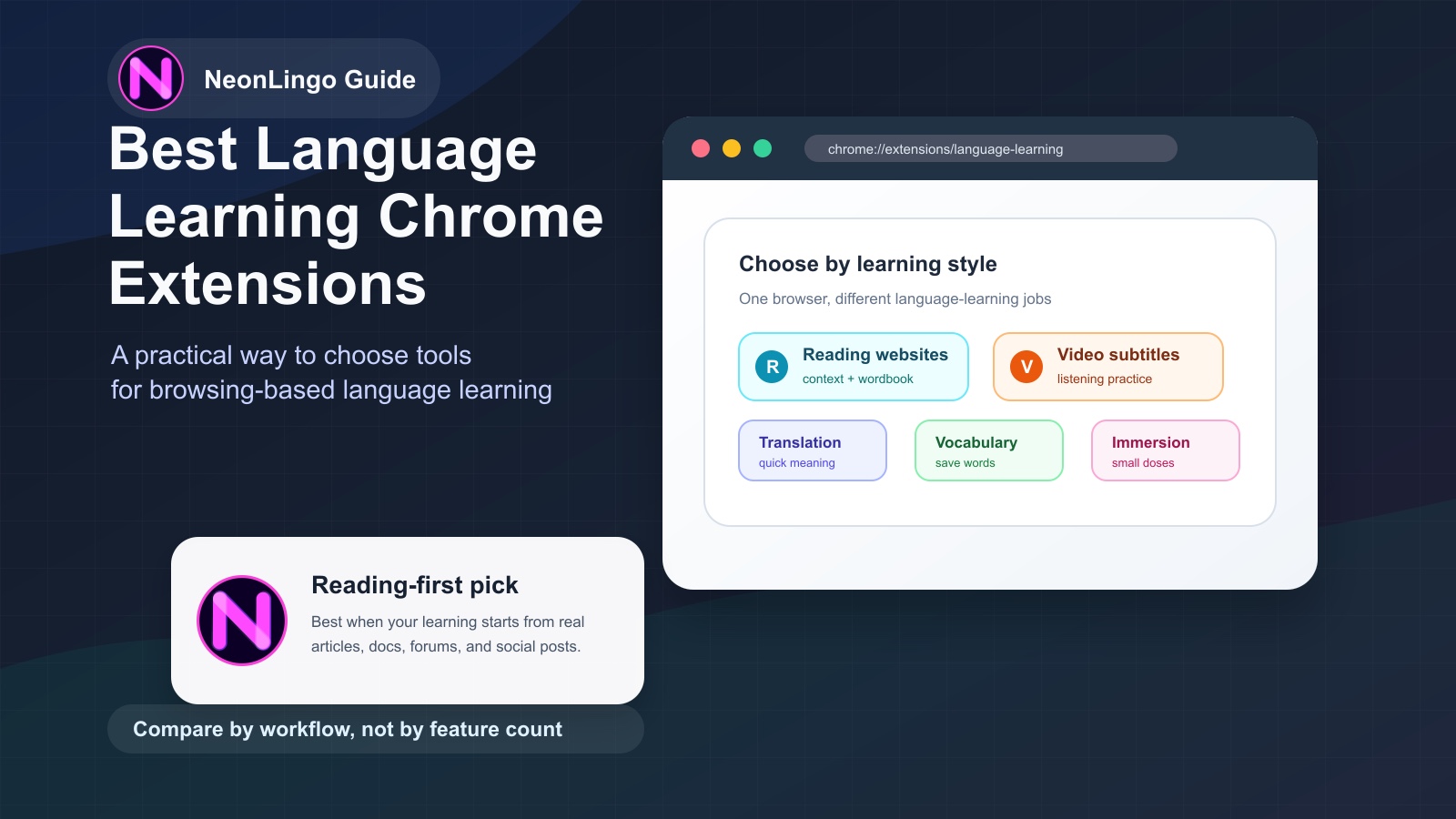 Best Language Learning Chrome Extensions for Browsing the Web Best Language Learning Chrome Extensions for Browsing the Web